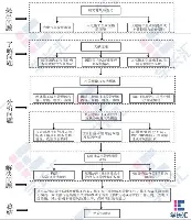 爱游戏入口-这也行？尤文图斯围绕法甲止住颓势哈登在德国队比赛中大胜，Rookie与60激战掘金分钟的简单介绍